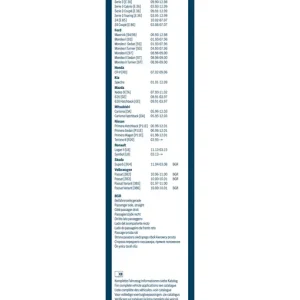 Autentyczny PIÓRO WYCIERACZKI 3 397 118 404