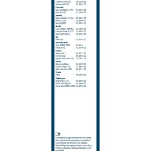 PIÓRO WYCIERACZKI 3 397 004 756 Najlepsza cena